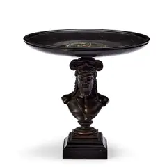 Grecian Bronze Compote, the circular dish with central relief medallion, supported atop the head of a Grecian male bust set on a stepped base, dia. 13 1/2, ht. 12 3/4 in.