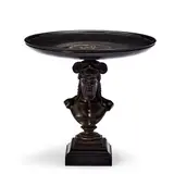 Grecian Bronze Compote, the circular dish with central relief medallion, supported atop the head of a Grecian male bust set on a stepped base, dia. 13 1/2, ht. 12 3/4 in.