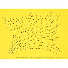 Formulae (1y-) by Bernar Venet, 2001, screenprint on paper, sold Feb 2009