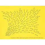 Bernar Venet, Formulae (1y-)