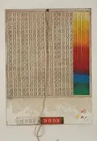 Joe Tilson, Moon Mantra from the Mantra series, 1978, Etching, aquatint, and collage