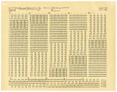 o.T. (Skizze zu: 1. Plan Drehung 1+2+3+4+) by Hanne Darboven, Ca. 1968, Tuschfeder auf kariertem Papier, sold Jun 2017