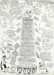 Louis Wain, 'The glory of Empire on toast'