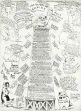 Louis Wain, 'The glory of Empire on toast'