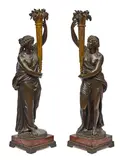 Jean François Lorta, pair of French gilt and patinated bronze and rouge marble figures, gilt and patinated bronze