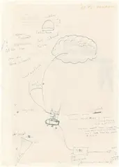 Panamarenko, O.O. P.Z. Paradox, 1976, Kugelschreiber und Tinte auf Papier