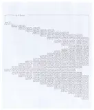 Jorinde Voigt, Partitur “Top 10 Popsongs, 2006, Tinte und Bleistift auf Papier