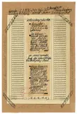 Autograph by Hanne Darboven, 1976, Tinte, Bleistift, Stempel in Rot und Blau und Collage über Offset auf weißem Papier und Packpapier, sold Jun 2016