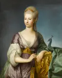 Anton von Maron, A portrait of a noblewoman as Juno, oil on canvas