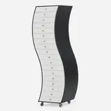 "Side One" chest of drawers (No. 224) by Shiro Kuramata, Japan / Italy, sold Sep 2018