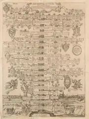 Imperial House, Mixed lot of 28 pieces, Battle and Courtly Scenes, 16th to 18th century