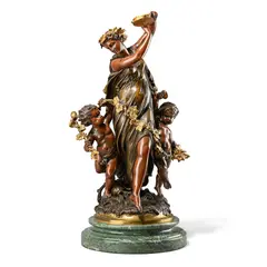 A patinated and gilt bronze figural group of bacchante and putti by Mathurin Moreau, BRONZE, sold Dec 2025