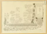 Brigitte Bardot fait parler by Jean-Jacques Sempé, Encre de Chine, collage et trace de crayon sur papier Représentation dédiée à Brigitte Bar, sold Sep 2026