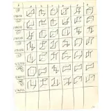 Variations of Incomplete Open Cubes, 6 (1 to 25) by Sol LeWitt, Encre sur papier, sold Jun 2017