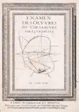 Examen des Oeuvres du Sr by Perspective.- Curabelle, woodcut, offered May 2025