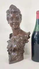 Buste de femme by Georges Van der Straeten, Bronze signé, sold Mar 2026