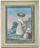 Vue de la campagne Napolitaine by Alessandro D'Anna, 1786, Aquarelle gouachée, sold Oct 2025