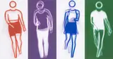 Dance figures 1-4 by Julian Opie, print (other), sold Nov 2024