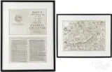 and wash on paper Anecdotal Guide to the History of the Arts Council Collection (two works) by Adam Dant, ink, offered Jun 2024