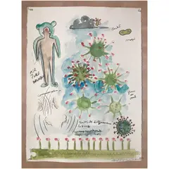 Dessin souvenir 2, 31 mars 2020 by Fabrice Hyber, Aquarelle, fusain sur papier aquarelle, sold Apr 2020