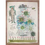 Dessin souvenir 2, 31 mars 2020 by Fabrice Hyber, Aquarelle, fusain sur papier aquarelle, sold Apr 2020