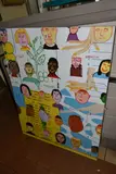 Life class by Nick Holmes, 2004, acrylic, offered Apr 2023