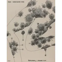 Anne : genoux gauche - pubis by Robert Malaval, 1966, Encre de Chine sur papier, sold May 2020