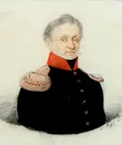 Untitled by Francisco Goya, Watercolor, sold Mar 2022
