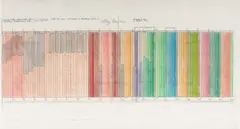 Cutting Diagram with Keyboard Glaziers, Hues for Autumn Bruckner, Symphony #8: by Jack Ox, 1985, charcoal and colored pencil on vellum, sold Nov 2020