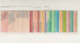 Cutting Diagram with Keyboard Glaziers, Hues for Autumn Bruckner, Symphony #8: by Jack Ox, 1985, charcoal and colored pencil on vellum, sold Nov 2020
