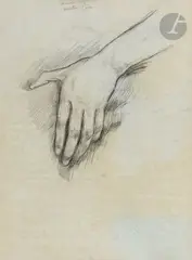Étude de main by Maximilien Luce, Crayon noir, sold Jun 2025