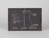 Schiefertafel by Joseph Beuys, 1972, screenprint, sold Mar 2024