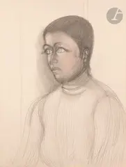 Portrait d'Hélène by Jean Carzou, 1979, Crayon noir, estompe et crayons de couleur, sold Oct 2024