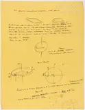 Manuscrit scientifique autographe, enrichi de 5 dessins. 1 p. grand in-4 by Antoine de Saint-Exupéry, Encre bleu et crayon gris sur papier jonquille, sold Dec 2022