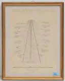 Ein Brief an Sagan Freitag by Jürgen Klauke, 1975, ink, offered Mar 2023