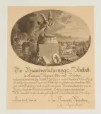 Die Brandversicherungs-Anstalt des Cantons Appenzell des auss:Rhoden bescheinigt hier mit dem Hr by Appenzell Ar, aquatint, sold Jun 2022