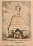 The Modern Babel, or Crushed by the Weight of Evidence by Thomas Tegg, engraving, sold Jun 2024