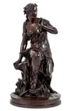 Untitled by Emile Herbert, circa 1880, Bronze Sculpture, sold Mar 2025