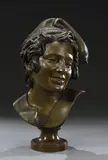 Le rieur napolitain by François Rude, Épreuve en bronze patiné, sold Jun 2023