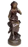 Untitled by Mathurin Moreau, Bronze Sculpture, sold Apr 2025