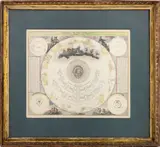 and Johann Gabriel Doppelmayr (German by Johann Baptist Homann, circa 1720, Etching, sold Oct 2025