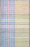 Abstract Composition in Primary Colors by Allen Edward Kubach, 1976, Acrylic on Canvas, sold Apr 2026