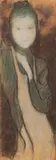 L’Intruse by Maurice Denis, vers 1891, Pastel sur papier marouflé sur carton, sold Mar 2023