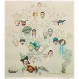 Untitled by Norman Rockwell, lithograph in colors, sold Oct 2025