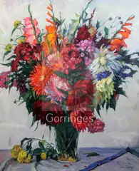 5in., unframed by Vasily Serov, oil on canvas, sold Dec 2018