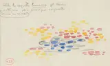 Etude de vaguelettes by Henri-Edmond Cross, Encre et crayon, sold Nov 2009