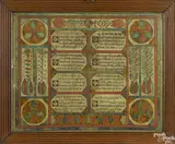 on laid paper fraktur religious text by Hans Jacob Brubacher, ink and watercolor, offered Jan 2015
