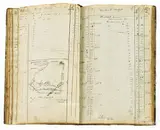 title page for Johannes Hartzel's account book by Johannes Ernst Spangenberg, watercolor, offered Oct 2014