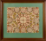 fraktur with a central clock face surrounded by tulip vines and circles with script by Johann Conrad Trevits, watercolor, sold Jan 2014