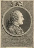 Autoportrait de profil, d'après Cochin fils by Ange-Laurent de Lalive de Jully, Gravure en noir, sold Sep 2023